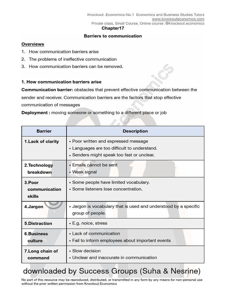 Overcoming Communication Barriers in Business | PDF | Communication ...
