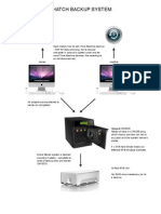 Thatch Music Backup System