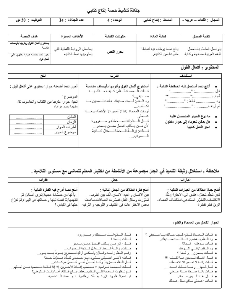 14. أفعال القول | PDF