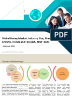 Sample - Global Honey Market