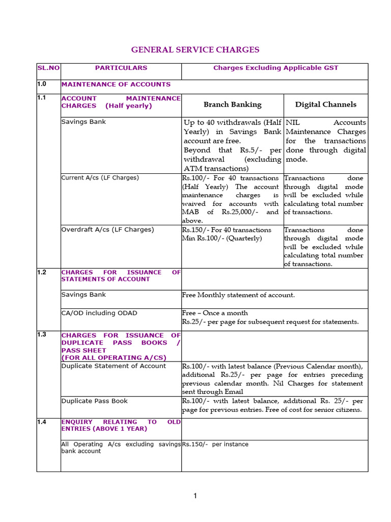 Notes of General Service | PDF | Transaction Account | Cheque