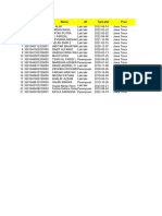 Pengukuran Format Mentoro Duduhan