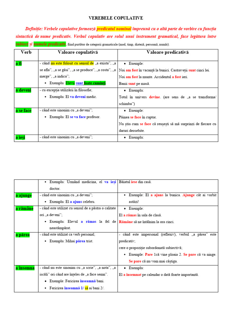 Verbele Copulative | PDF