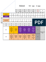 Rev 1 Schedule Process APL 05 - 11 December 2022
