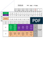 Schedule Process APL 12 - 18 December 2022