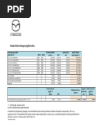 mazda-cx-3-arlista