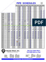 ANSI Pipe Schedule Chart-3