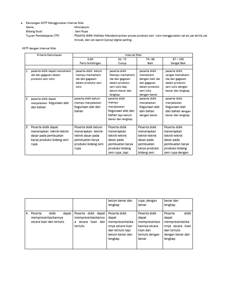 rancangan-kktp-menggunakan-interval-nilai-seni-rupa-pdf