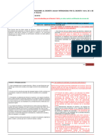 01 - Cuadro de Modificaciones Al Decreto 249