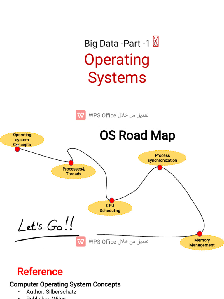 Lec+2 +OS+Part+1 | PDF | Computer Cluster | Process (Computing)