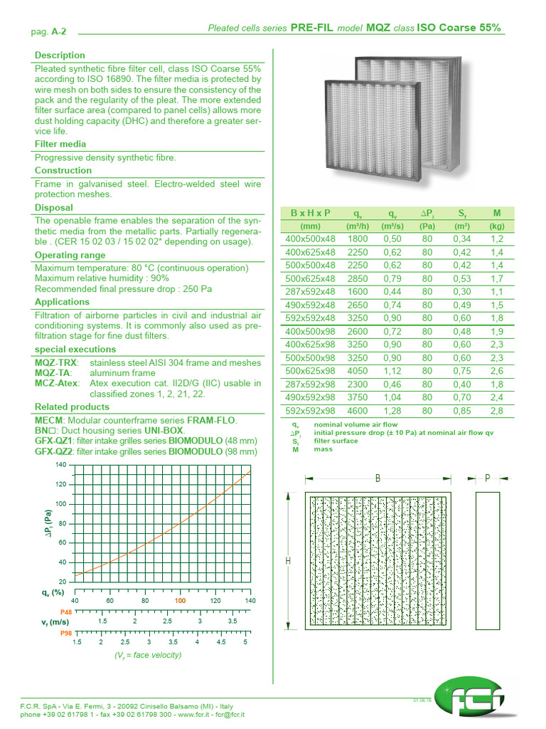 Pre-Fil MQZ Filter Specifications | PDF | Applied And Interdisciplinary ...