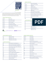 AutoCAD Keyboard Shortcuts