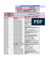 Tentative Course List (July - Dec 2024)