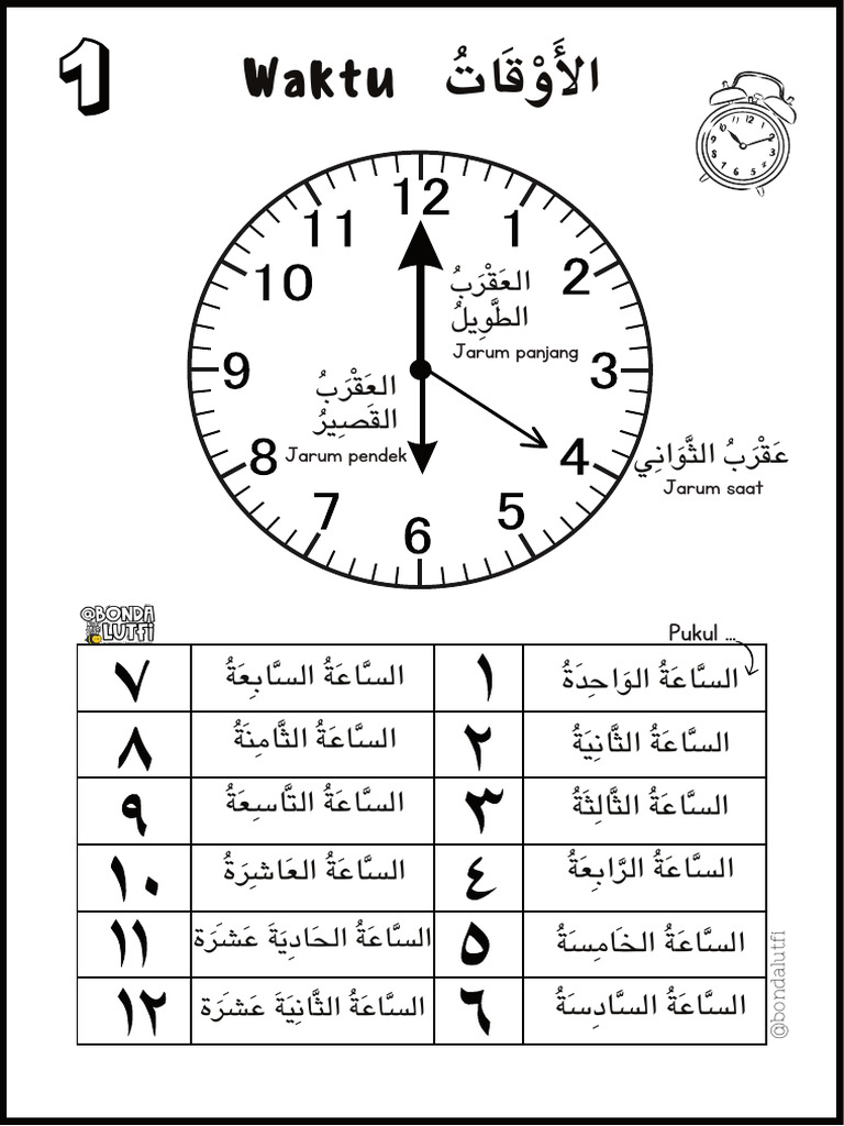 Nota B.Arab THN 4 2023 | PDF