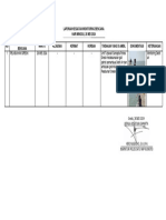 Laphar Monitoring Bencana Polres Gresik 26 Mei 2024