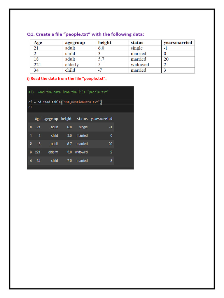 DM Practicals in Python | PDF | Cluster Analysis | Cross Validation ...