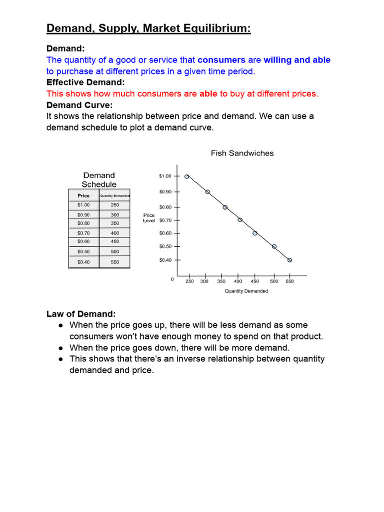 DEMAND AND SUPPLY IN ECONOMICS PDF NOTES visual data 7