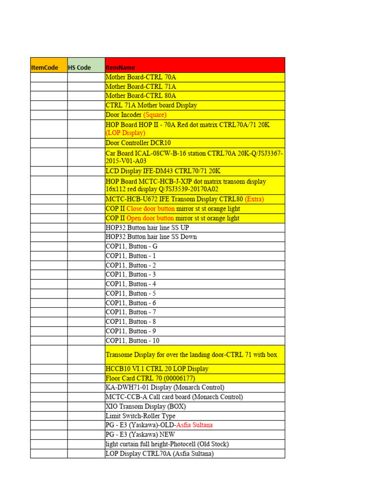 Elevator Component Inventory List | PDF | Vehicles | Automotive Industry