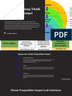 Pengenalan-tentang-Teknik-Pengambilan-Sampel
