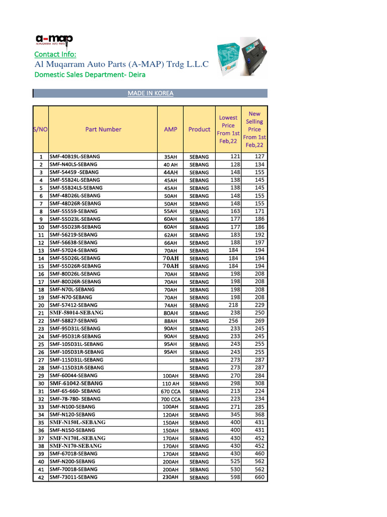 Sebang New Battery Price - 221111 - 164815 | PDF