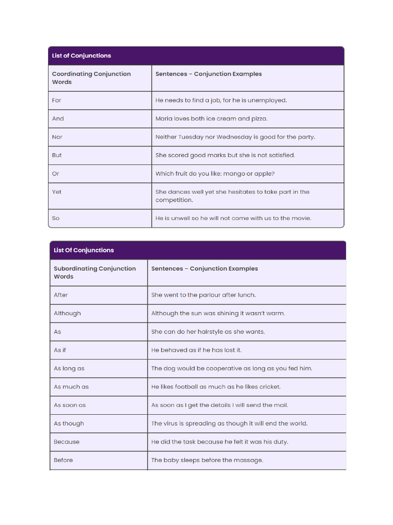 Conjunctions | PDF