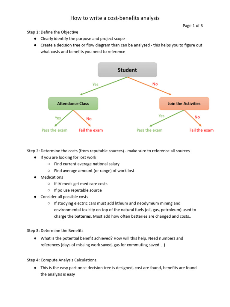 Cost-Benefit Analysis Writing Guide | PDF | Cost–Benefit Analysis ...