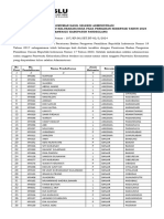 Pengumuman Lulus Administrasi PKD