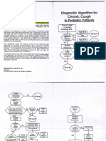 CPG Chronic Cough (1)