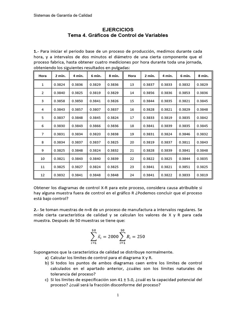 Ejercicios Tema 4 (Gráficos de Control de Variables) | PDF | Muestreo ...