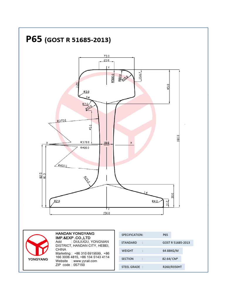 P65 Steel Specification GOST R 51685-2013 | PDF