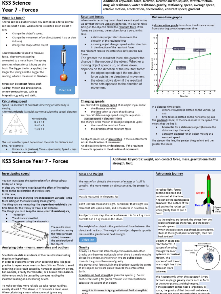 Y7 Science Forces | PDF | Force | Weight