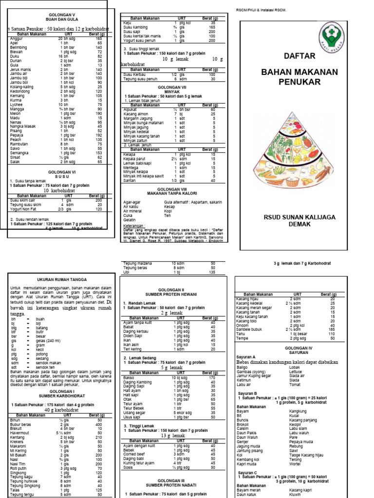 Gizi no 1 17 pdf