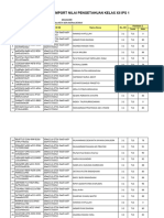 F - Peng - Sosiologi - XII IPS 1