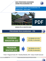 M Zaki-Mubarok - Informasi Peraturan Akademik-Pascasarjana PMB Sem1 - 2023 2024