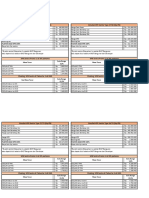 Simulasi KPR Margin 5% DC-1