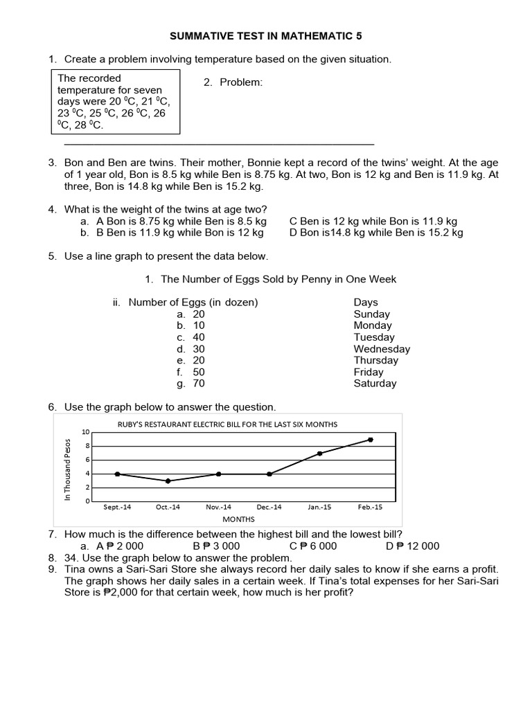 Summative Test in Math 5 | PDF