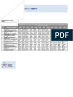 Resultados Estudiantes 20161 MATEMÁTICA 3 A Diagnostico 2024