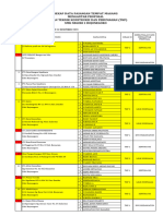 Data PKL 2023 (Proposal)