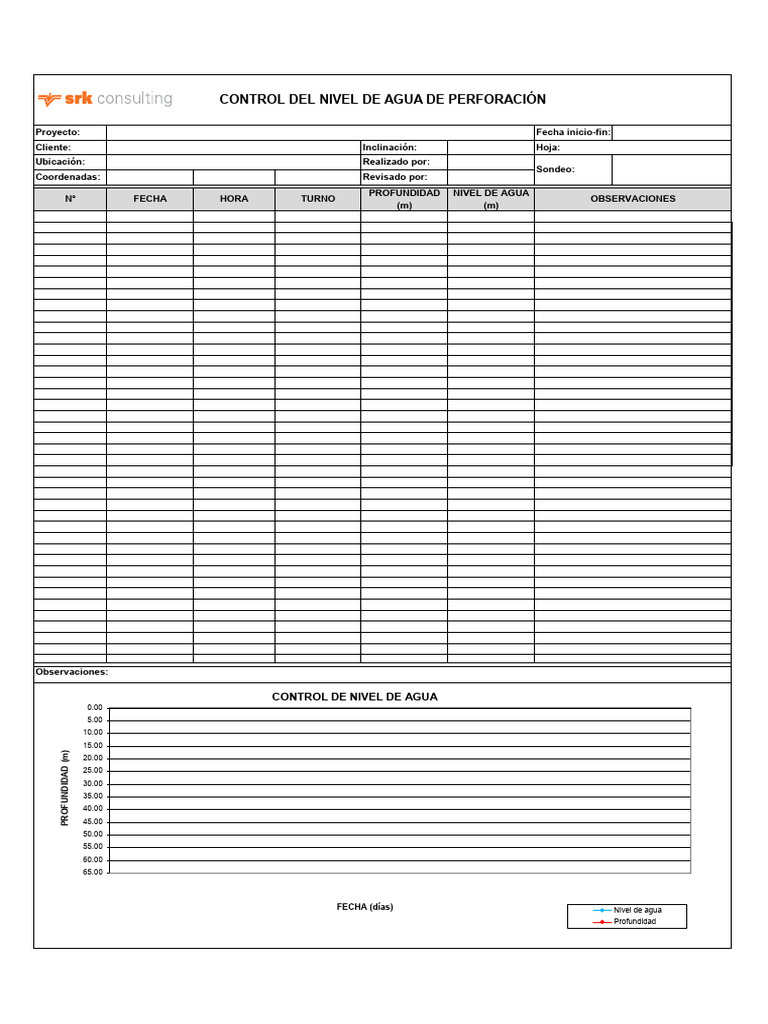 Control De Nivel De Agua En Perforación Pdf 