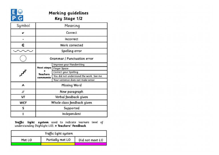 GENBK6 Marking Key | PDF