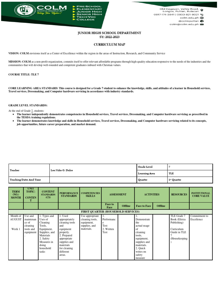 Grade 7 TLE Curriculum Map 2022-2023 | PDF | Occupational Safety And ...