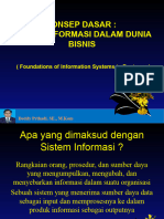 Materi Pertemuan Ke 2