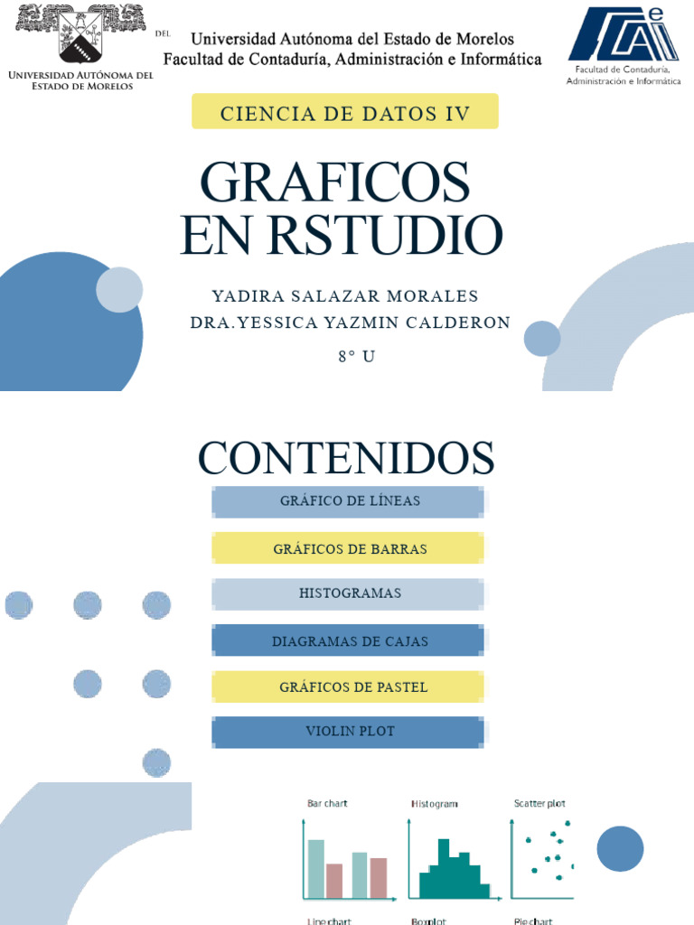Gráficos en RStudio: Tipos y Ejemplos | PDF | Informática ...