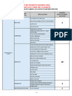 2024_POSTES_BUDGETAIRES_ALLOUES_PAR_DISCIPLINE _ACC