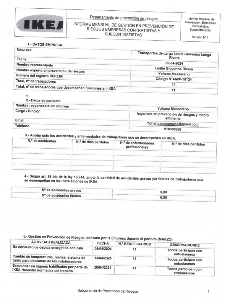Informe mensul de gestion de prevencion de riesgos 2024 | PDF