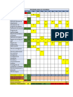 Programa Anual de Seguridad