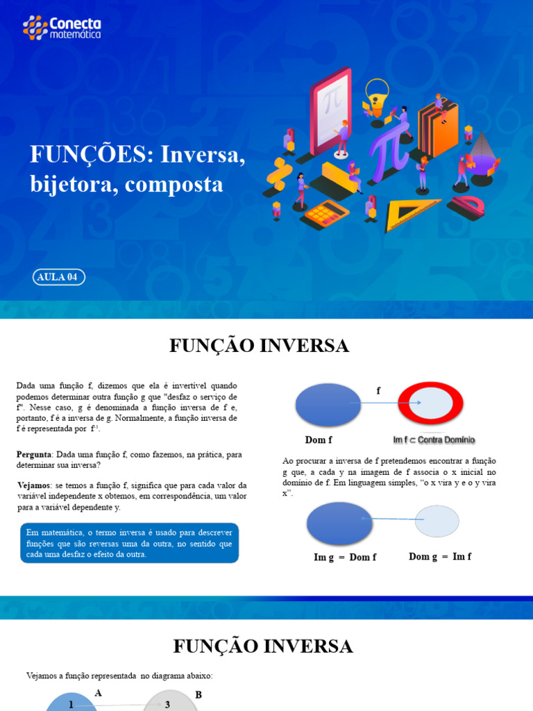 Função Inversa: Definição e Exemplos | PDF | Função (Matemática ...