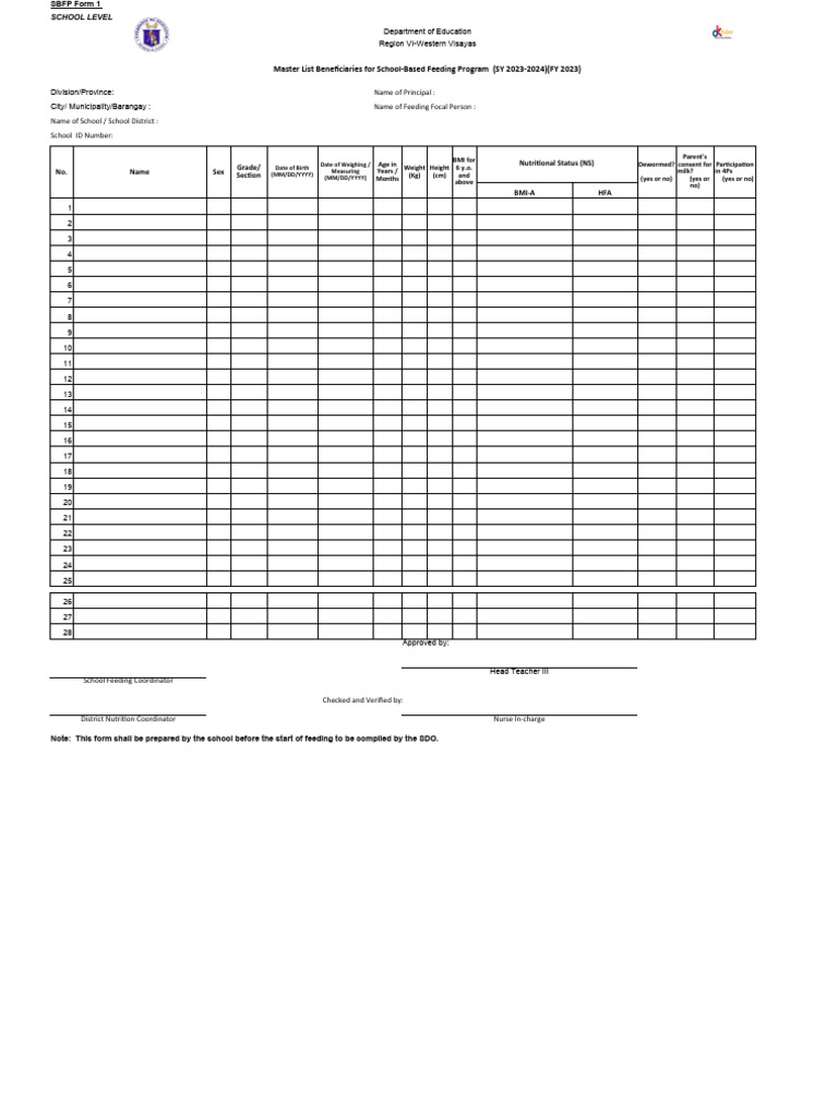 SBFP Form 1: Beneficiary Master List | PDF | Obesity | Human Size