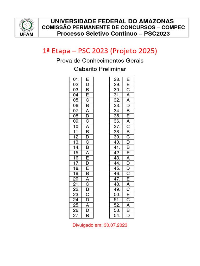 Gabarito Preliminar PSC 2023 | PDF