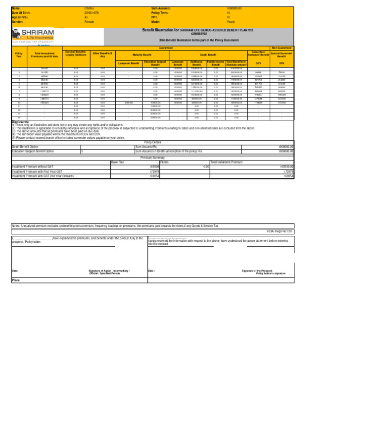 Shriram Premier Assured Benefit Plan | PDF | Insurance | Underwriting